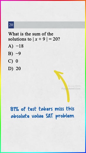 Future Admit | Digital SAT Test Prep | 81% of SAT takers miss this problem Comment or DM “1600” for 10 proven SAT strategies to maximize your score 🧪 #satprep #digitalsat... | Instagram