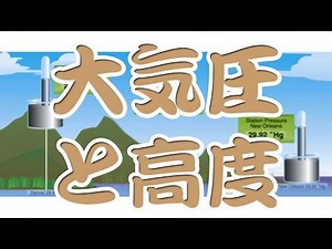 大気圧と高度