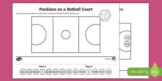 Positions on a Netball Court Worksheet