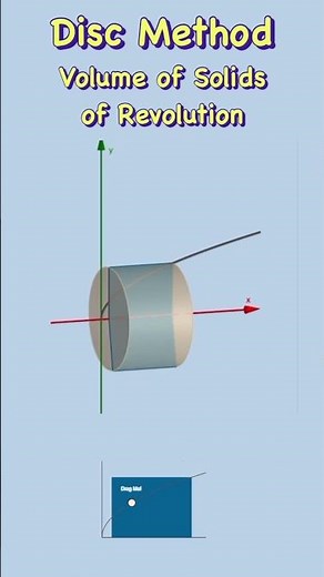Disc Method: volume of solids of revolution #disk_method #volumeofcylinder #calculus