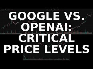 GOOGL Stock Analysis: News Shakes Prices, Charts Reveal Key Levels - October 28, 2025