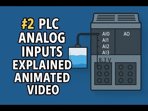 PLC Analog Input Explained | Devices, Modules, Scaling & Real Examples |JAD Automation Zone