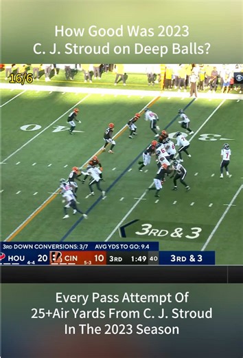 Houston Texans NFL Highlights and Key Plays