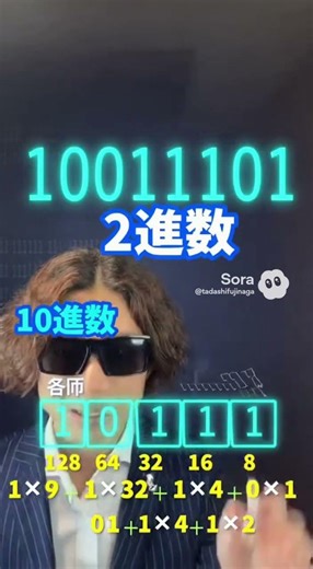 How to convert binary numbers to decimal numbers