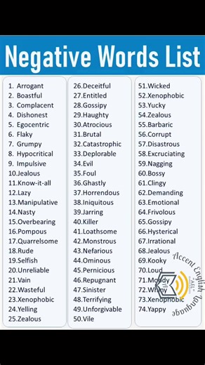 Negative Words List. #ael #akhlaque #english #learn #language #fbreels #negative #words | Accent English Language "AEL"