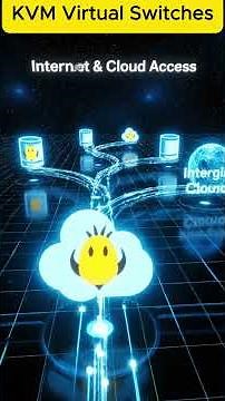 What is KVM Bridge Virtual Switch Explained for Beginners #2026 #kvm #virtual #switch #explained