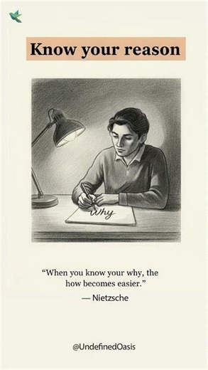 Know Your Reason | Find Your WHY & Stay Focused | Motivation