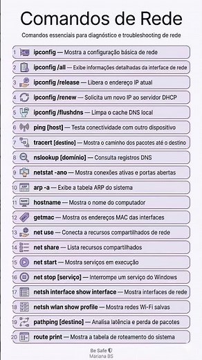 Comandos de Rede - Windows CMD #tutorial #windows #tips