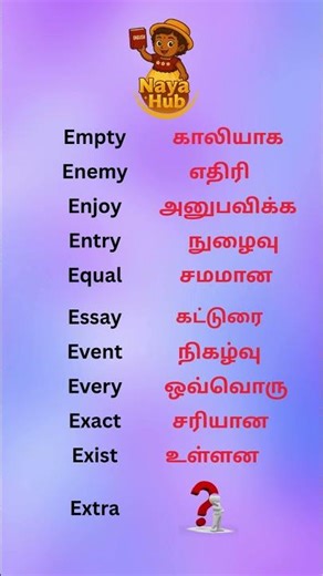 Basic English Words with Tamil Meaning – Part 27 | Learn English Through Tamil #english