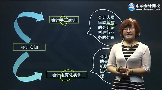 第03讲　会计数字的书写规范