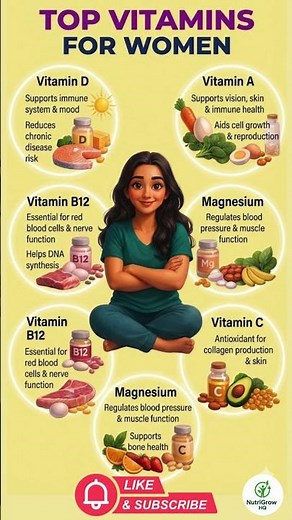 Top VITAMINS For Women | 5 ESSENTIALS For Healthy Aging #shorts