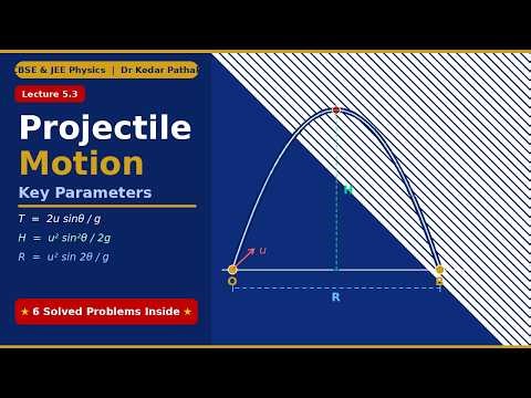 Projectile Motion: Time of Flight, Max Height & Range | Class 11 Physics | Lecture 5.3