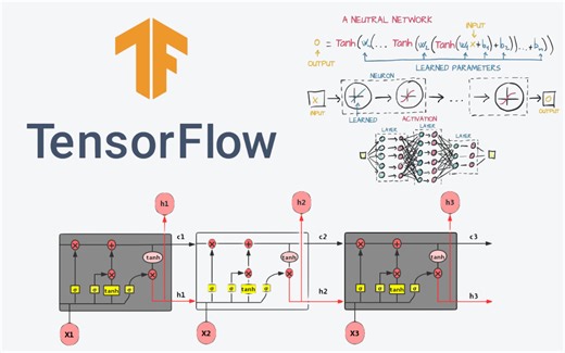 火到没朋友的【天花板TensorFlow2.0教程】终于让我给找到了！冒死分享给大家最完整版的深度学习框架TensorFlow安装入门到实战课程！