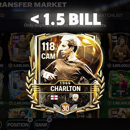 Best CAM in all Budgets [500mill-3bill]✅ #fcmobile #shorts #eafc24