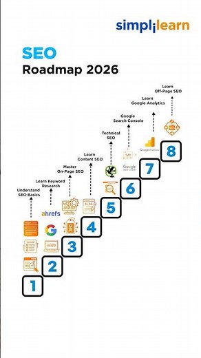 SEO Roadmap For Beginners 2026 | Learn SEO From Scratch |SEO Tutorial | #Shorts | #Simplilearn
