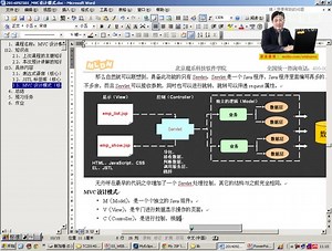 29_MLDN-魔乐科技-李兴华【Java EE Web】_MVC设计模式