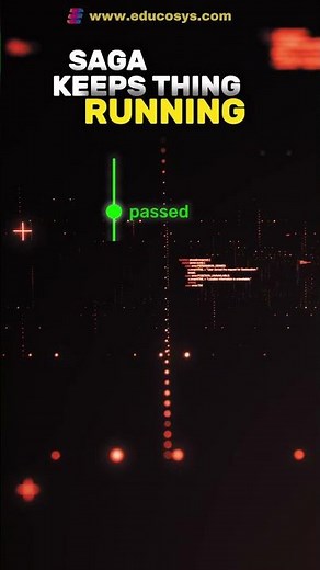 SAGA Pattern - Short and Simple Explanation!