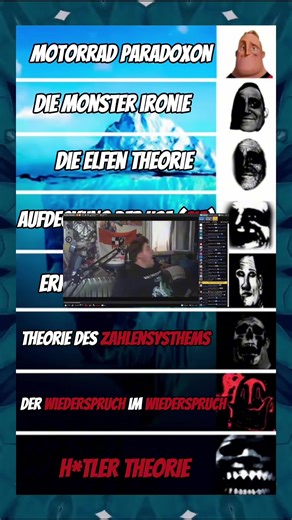 Der Eisberg der Aussagen von Drachenlord verstehen