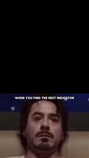 The “Pro Scalper” indicator #trading #tradingview #bitcoin | Profit Pro