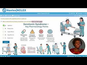 Patient safety: early steps when serotonin syndrome is suspected | NAXLEX CAT 4 Q11