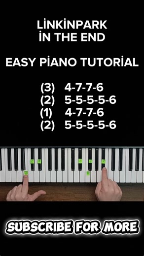 Linkin Park – In The End - Piano Tutorial | Easy & Fast Learning