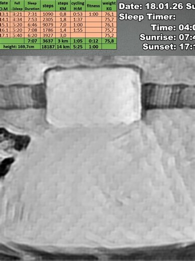 18.01.2026 @wizhuntworkouts #sleepstream #cycling #fitness #sleep #lgbt #boy #man #wizhunt #kolewow #lgbtq🏳️‍🌈 #lgbtq🌈 #gay #lgbtq