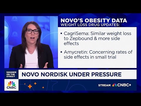Novo Nordisk under pressure, ends deal with Hims & Hers