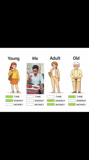 aap konse ho ? #shortsfeed #funny #studentlife