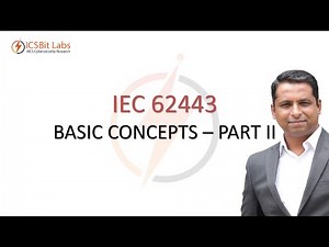 6.Understanding Basic Definitions and Control Loop in IEC 62443 - Industrial Cybersecurity Explained