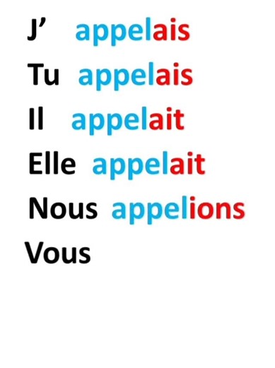 appeler à l'imparfait
