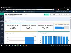 2. Import Data in Zoho