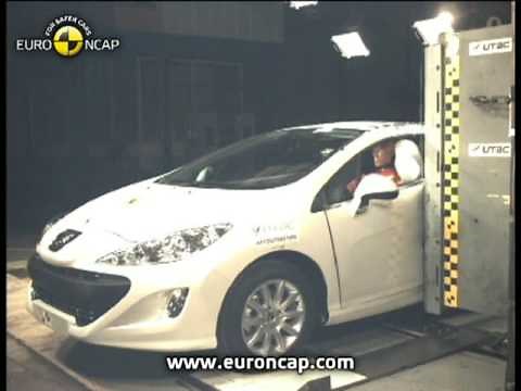 Euro NCAP | Peugeot 308CC | 2008 | Crash test