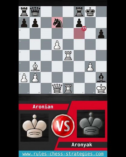 Brilliant Tactical Finish by Levon Aronian