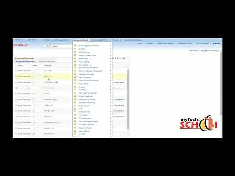 Peoplesoft Financials (FSCM) for Beginners; Chartfields