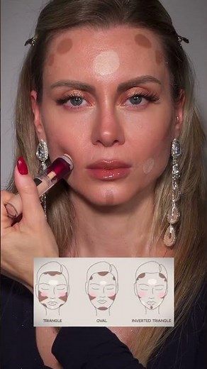 Makeup Guide: Inverted Triangle face shape- Makeup Contouring
