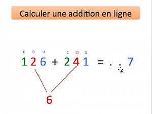 Calculer une addition en ligne
