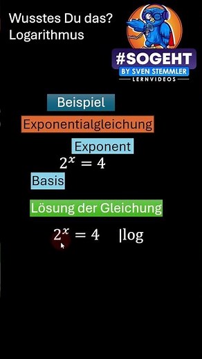 Logarithmus leicht gemacht: Verstehen in 60 Sekunden!