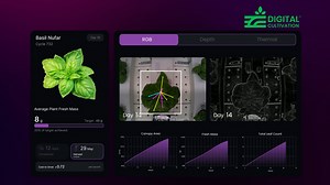 Digital Cultivation: AI-Powered Crop Intelligence Platform