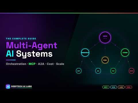 Multi Agent AI The Architecture That's Replacing Monolithic LLMs