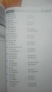 Choose the synonym for the following words:JEALOUS (a) Envio... | Filo