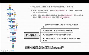 秒懂AI（AI科普） 走近GoogLeNet卷积神经网络