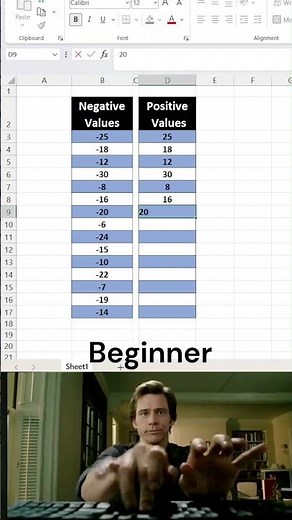 Convert Negative Numbers to Positive in Excel Instantly!🤯#microsoftexcel #exceltips #positive