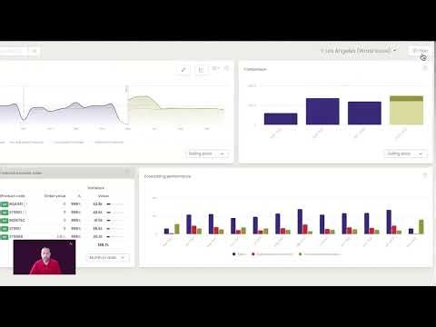 Inventory Forecasting