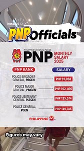 156K views · 351 reactions | PNP Positions monthly Salary #fblifestyle | Jewels V.2 | Facebook