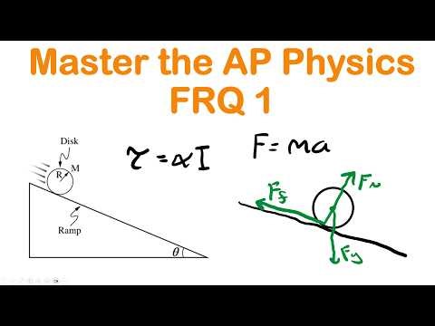 Stop Losing Points on FRQ 1! AP Physics 1 Math Routines Guide