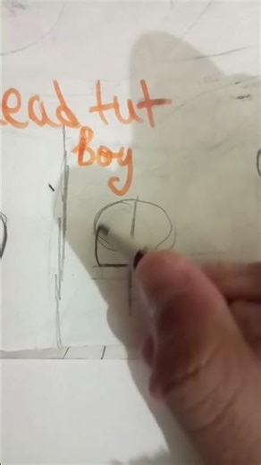 Head Tutorial #animeart