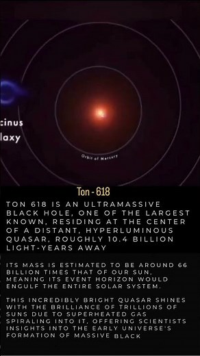 TON 618 is an ultramassive black hole, one of the largest known!