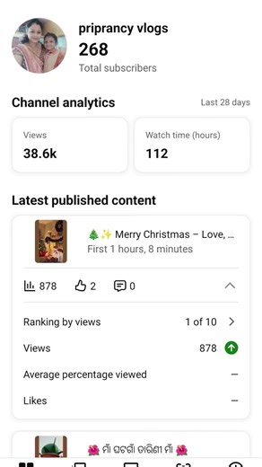 😅Dreaming to Be a YouTuber | Zero Skills, 100% Confidence 😂