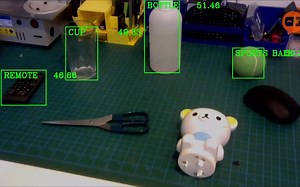 2020年十大 OPENCV 项目