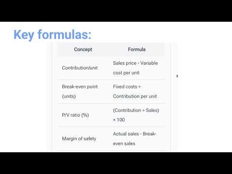🎯 Junior Accountant PSC Exam | Module 3: Cost Accounting | Complete Notes & Strategy #learnliftpsc